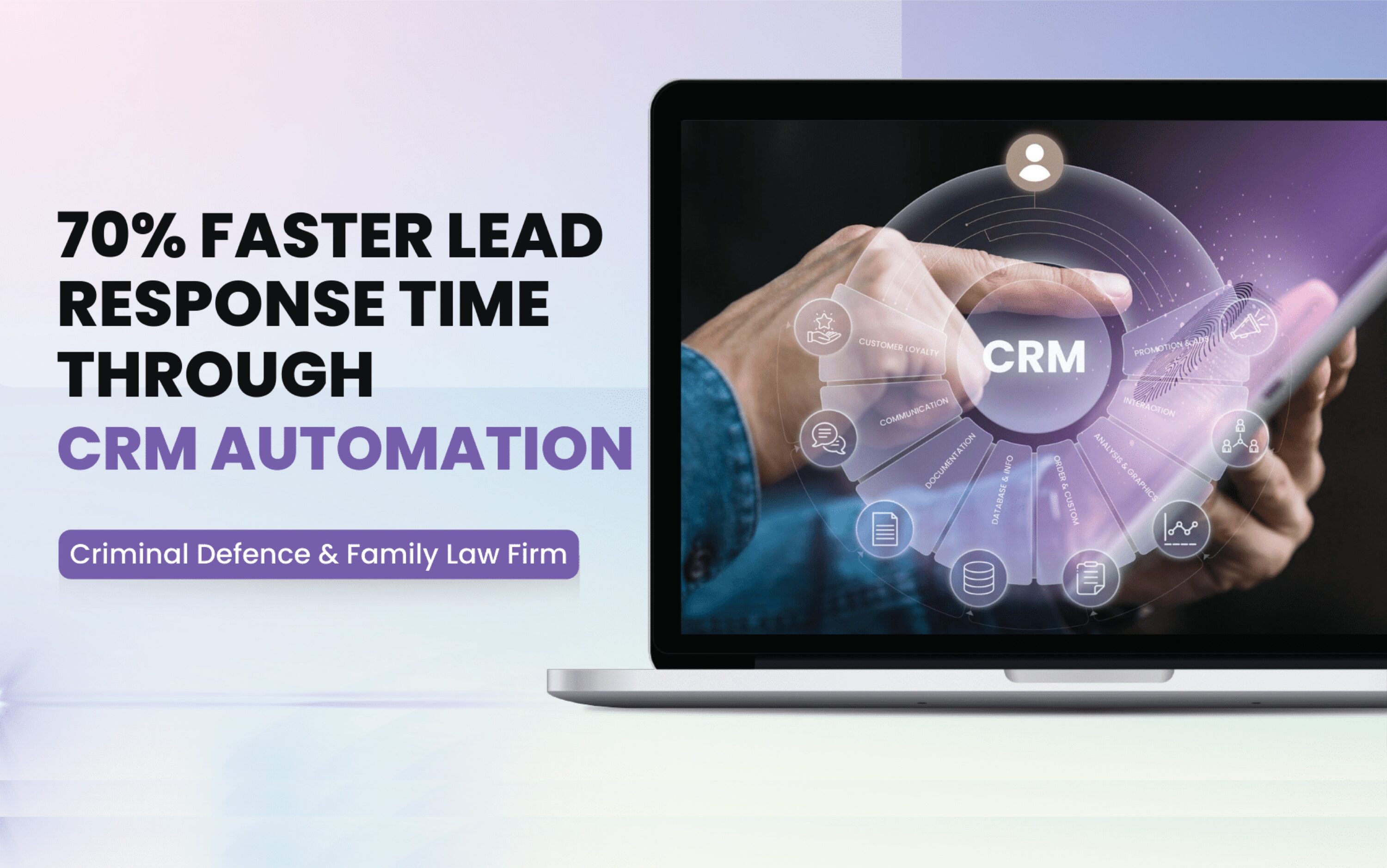 CRM Automation